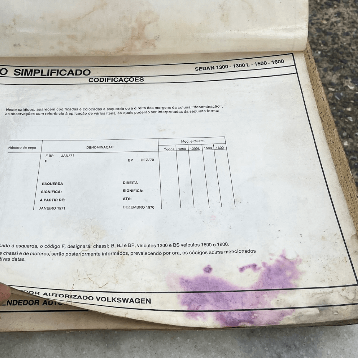 Antigo Catálogo de Peças Fusca Sedan da Volkswagen