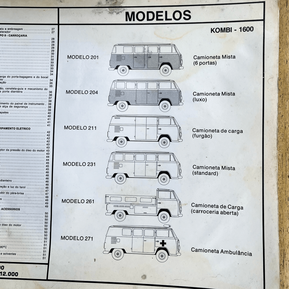 Antigo Catálogo de Peças Kombi 1600 da Volkswagen